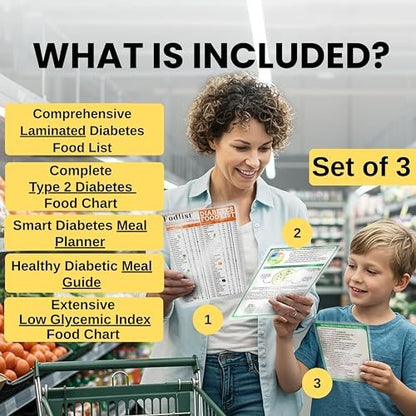 Glykämischer Index Lebensmittel-Führer – Diabetes-Lebensmittel-Tabelle & Glykämischer Index 2026, Laminierte Diabetes-Lebensmittel-Liste und Mahlzeitenplaner, Diabetes-Lebensmittel-Liste, Typ 1, Typ 2 & Prädiabetes, Kohlenhydratzähler