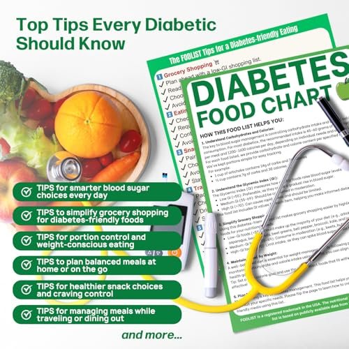 Glykämischer Index Lebensmittel-Führer – Diabetes-Lebensmittel-Tabelle & Glykämischer Index 2026, Laminierte Diabetes-Lebensmittel-Liste und Mahlzeitenplaner, Diabetes-Lebensmittel-Liste, Typ 1, Typ 2 & Prädiabetes, Kohlenhydratzähler