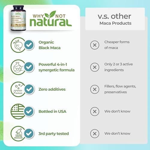 Why Not Natural 4-in-1 Bio Schwarze Maca Wurzel, Ashwagandha, Bockshornklee, Panax Ginseng Kapseln – Nahrungsergänzungsmittel für Männer und Frauen