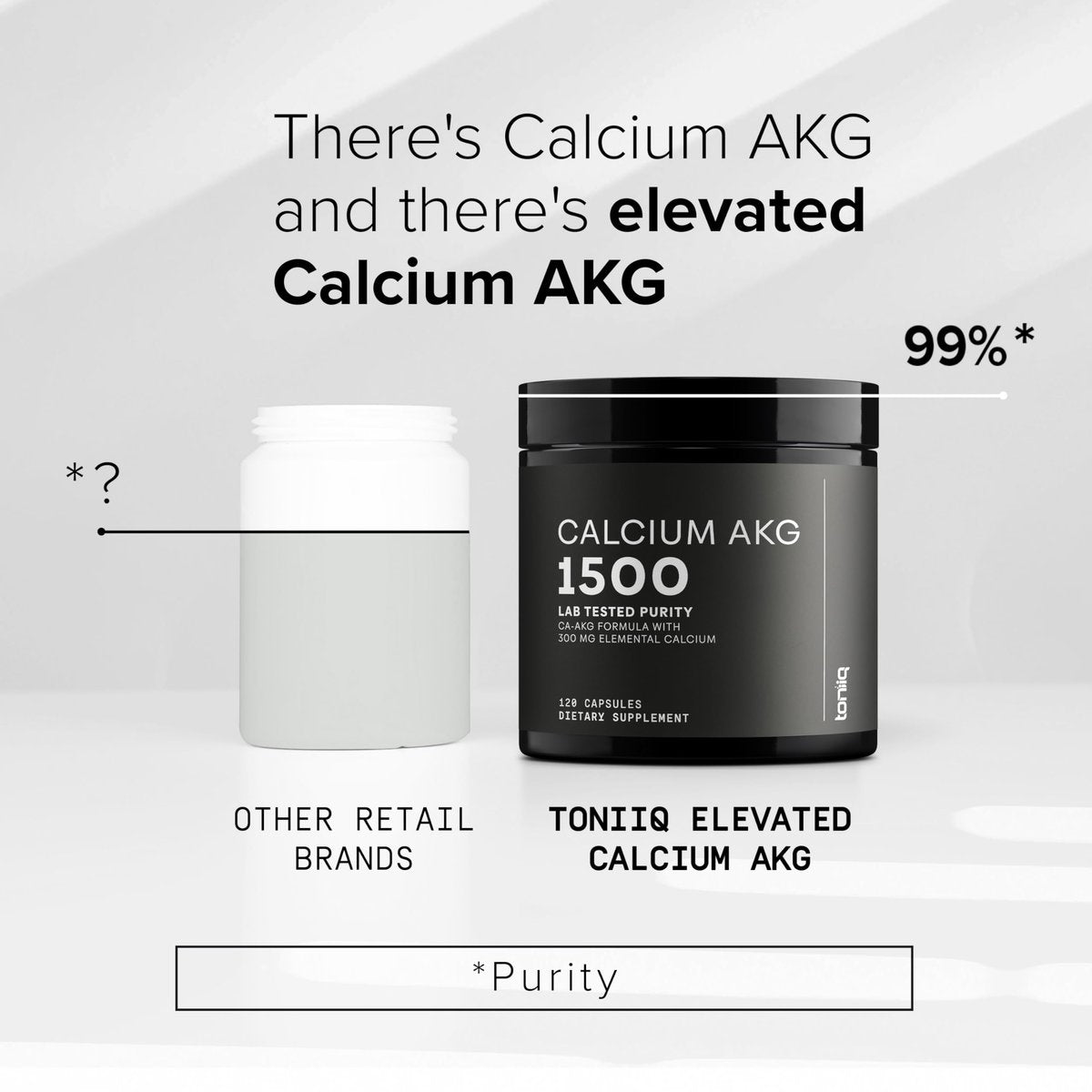 Toniiq 1500 mg Ultrahohe Reinheit Ca-AKG Kapseln - 99%+ hochreines und bioverfügbares Calcium-Alpha-Ketoglutarat - Calcium AKG Langlebigkeitsergänzung - 120 Ca-AKG vegetarische Kapseln