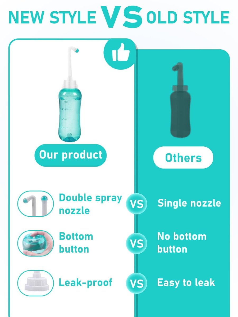 Peri Flasche für die Zeit nach der Geburt - Tragbares Bidet für die Intimhygiene, Perinealpflege, Quetschflasche für die persönliche Hygiene, 2 Aufsätze für die Reinigung von Mutter und Baby, 500 ml (Grün)