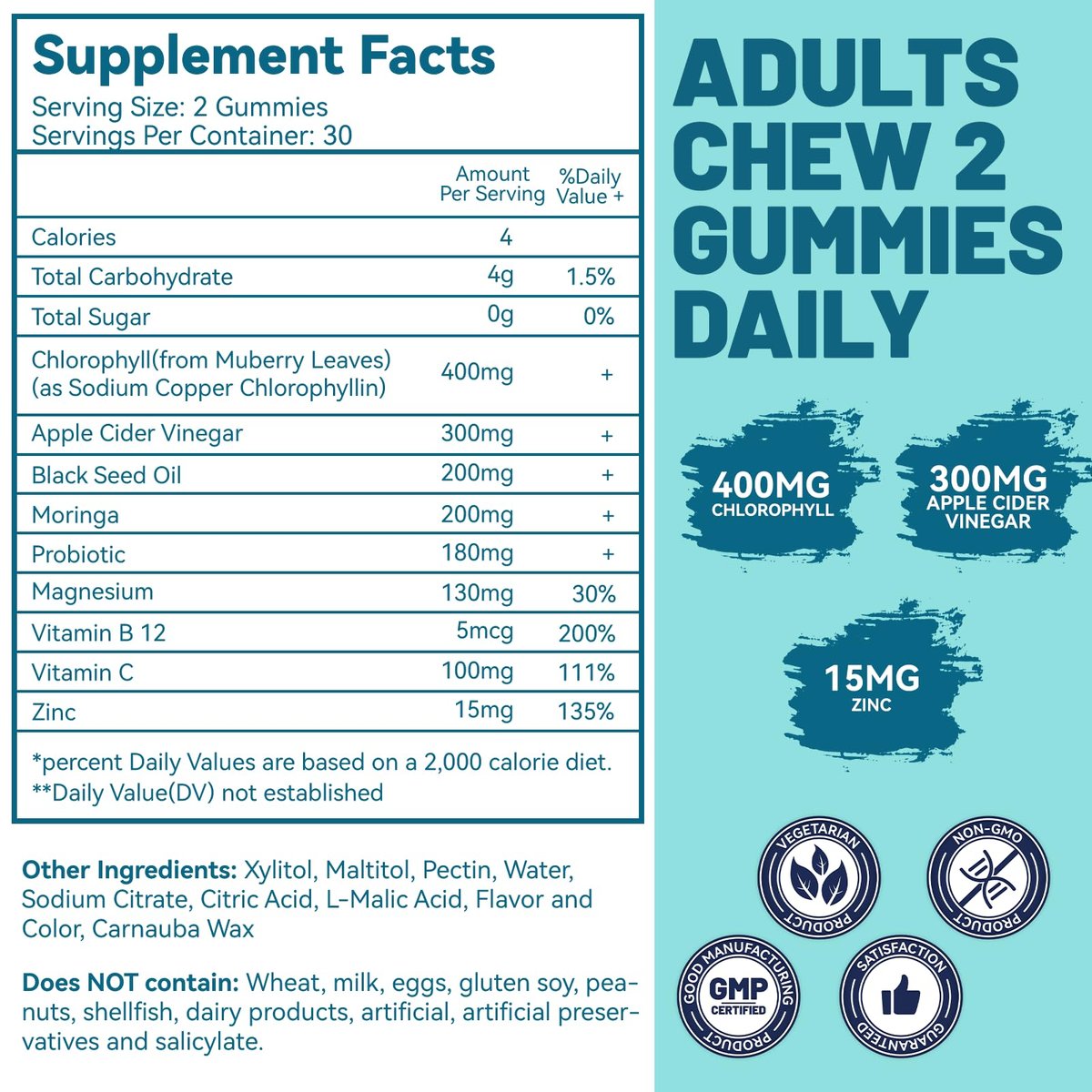 Zuckerfreie Chlorophyll Gummis mit Vitamin B12 & Zink – Natürlicher Deodorant*, Gesunde Haut & Körperentgiftung*, Immun- & Verdauungsunterstützung – 60 Stück