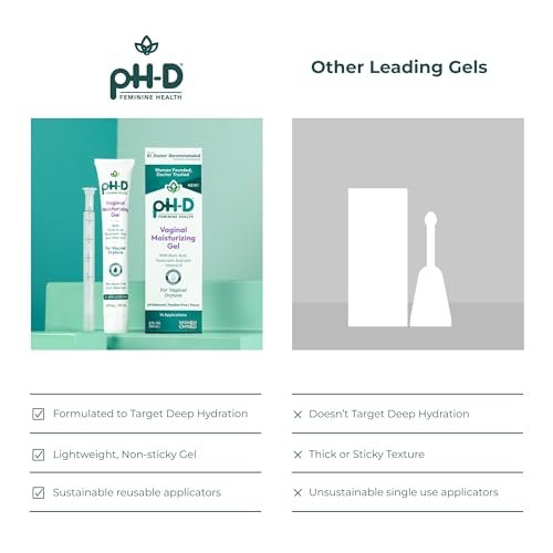 pH-D Feminine Health Support Borsäure-Feuchtigkeitsgel für die Vagina mit Hyaluronsäure und Vitamin E – 14 Anwendungen, Frauen geführt, parabenfrei, pH-ausgeglichen, vegan, hergestellt in den USA