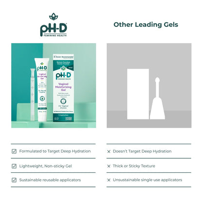 pH-D Feminine Health Support Borsäure-Feuchtigkeitsgel für die Vagina mit Hyaluronsäure und Vitamin E – 14 Anwendungen, Frauen geführt, parabenfrei, pH-ausgeglichen, vegan, hergestellt in den USA