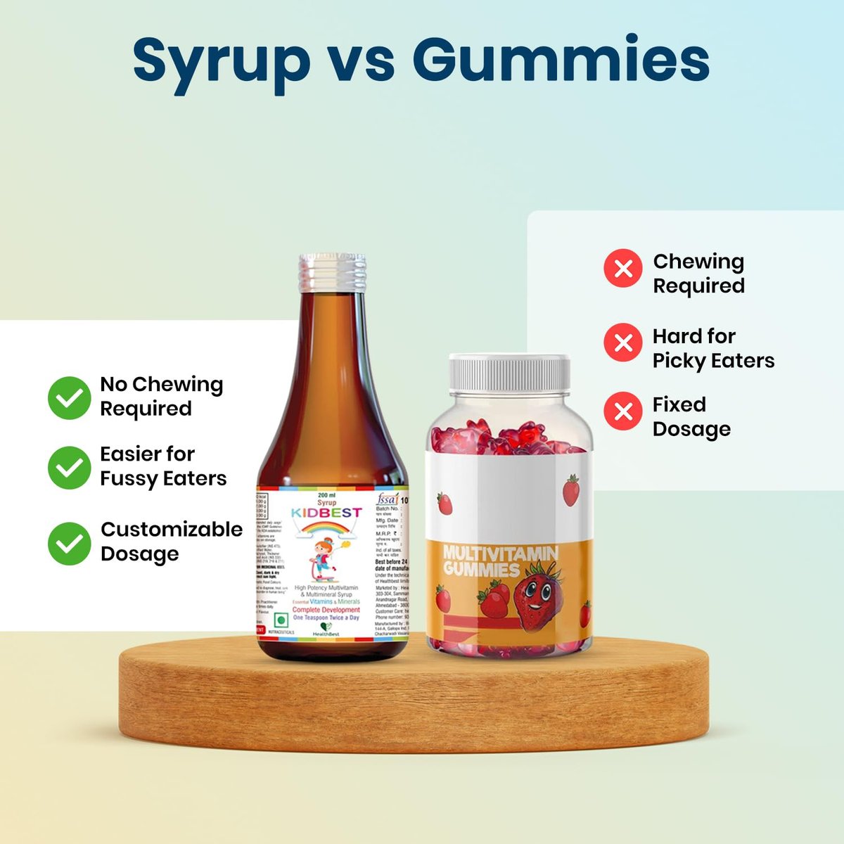 Kidbest Multivitamin Sirup für Kinder 3-13 Jahre – Flüssige Formel mit 20 Nährstoffen für Appetit, Immunität und Wachstum – Leckere tägliche Vitamine für stärkere Kinder | 200ml
