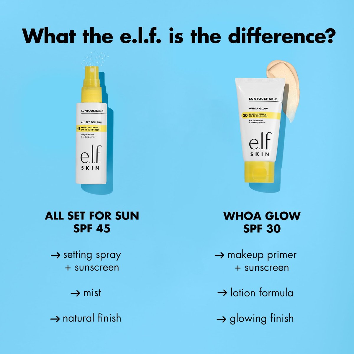 e.l.f. SKIN All Set For Sun SPF 45 Setting Spray – Klärender Make-up Fixierspray mit Sonnenschutz, 60 ml