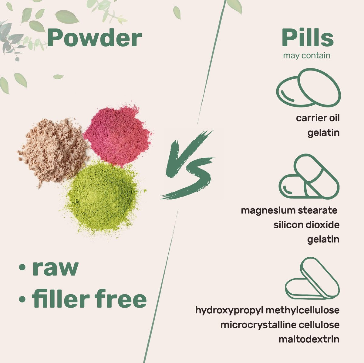 Micro Ingredients Taurin Pulver Ergänzung | 1 KG, 2000 mg pro Portion | Ungeschmackvoll | 100% Reine, Leicht Absorbierbare Freie Form | Essentielle Aminosäuren für Bewegung, Energie & Herzunterstützung