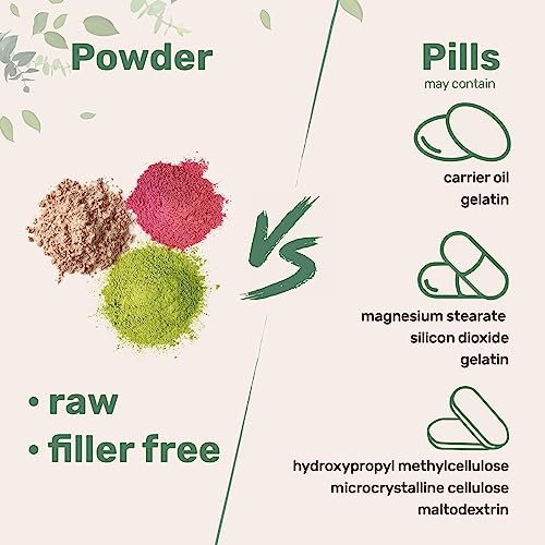Micro Ingredients Taurin Pulver Ergänzung | 1 KG, 2000 mg pro Portion | Ungeschmackvoll | 100% Reine, Leicht Absorbierbare Freie Form | Essentielle Aminosäuren für Bewegung, Energie & Herzunterstützung