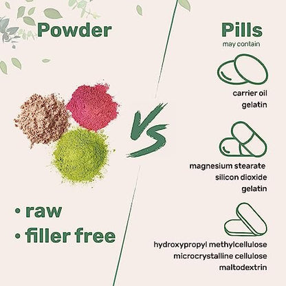 Micro Ingredients Taurin Pulver Ergänzung | 1 KG, 2000 mg pro Portion | Ungeschmackvoll | 100% Reine, Leicht Absorbierbare Freie Form | Essentielle Aminosäuren für Bewegung, Energie & Herzunterstützung