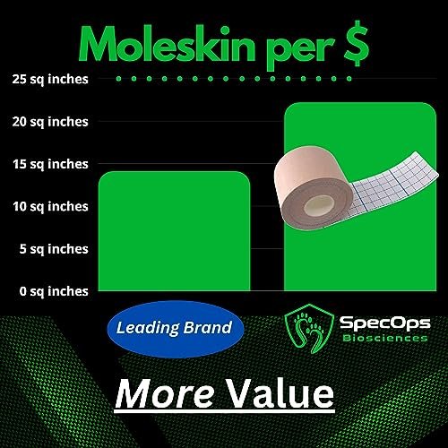SpecOps Biosciences Dünnes Athletik-Moleskin Rolle – Blasen- & Scheuerschutz für Füße & Oberschenkel | Entwickelt von Veteran Sanitäter | Laufen, Wandern | 5 cm x 4,98 m