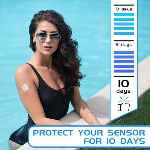 Wasserdichte G7 Overpatch-Folie für Dexcom G7 – 100 Stück, transparent, atmungsaktiv, hautfreundlich, bis zu 10 Tage Halt