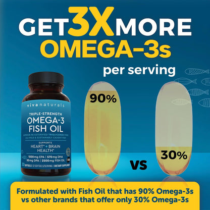 Viva Naturals Omega-3 Fischöl, Triple Strength, 2500 mg, 30 Softgels – Re-veresterte Omega-3-Fettsäuren mit EPA, DHA, DPA - Pescatarier-freundlich