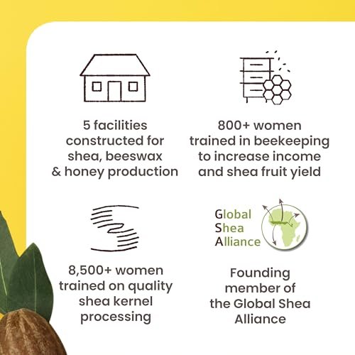 Burt's Bees Shea + Tropical Fruit Verwöhnende Hand- und Körperbutter, nicht fettend, antioxidantienreich für strahlende Haut, nicht reizend, Hautpflege natürlichen Ursprungs, 311 g