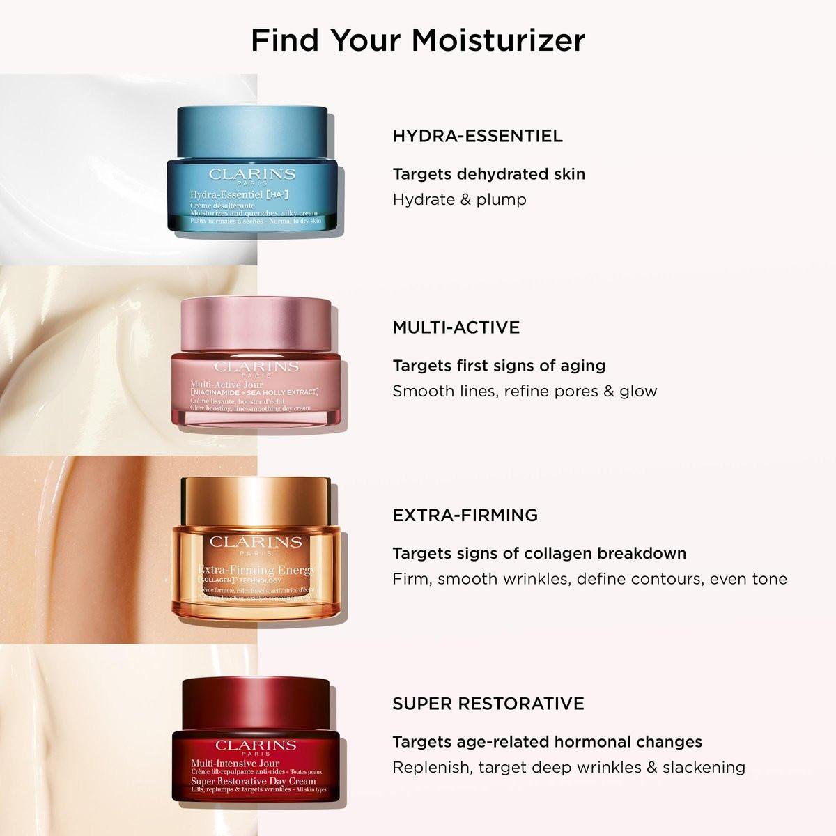 Clarins Super Restorative Tagescreme mit LSF 15 Sonnenschutz | Anti-Aging Feuchtigkeitscreme für reife Haut bei hormonellen Veränderungen | Erneuert, strafft und polstert die Haut | Gegen Falten