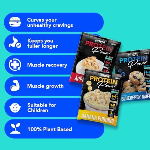 Just Move Protein Probierpaket Bundle – 7 Geschmacksrichtungen