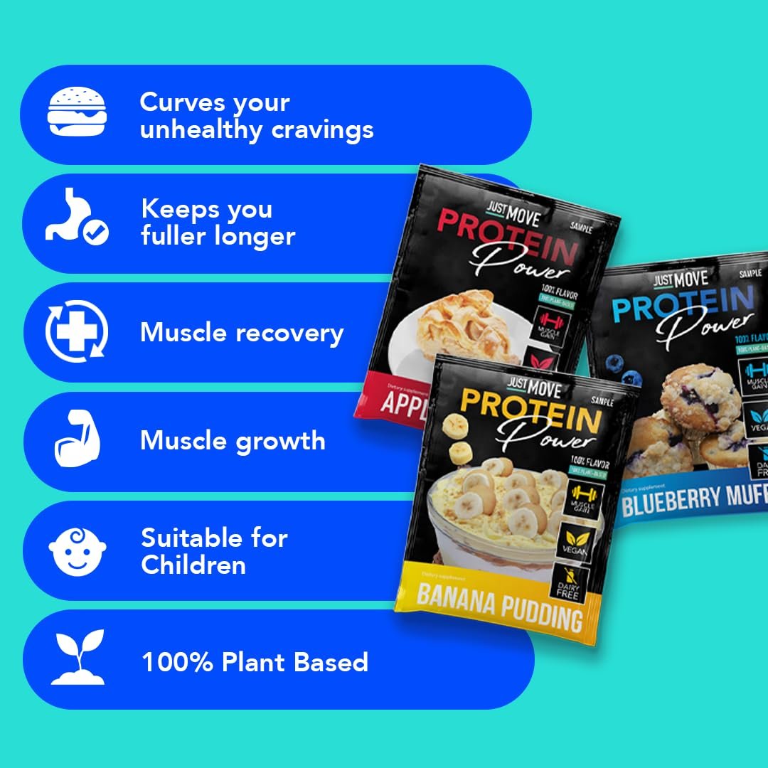 Just Move Protein Probierpaket Bundle – 7 Geschmacksrichtungen