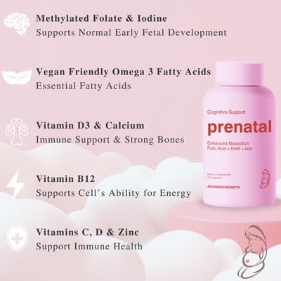 Advanced Bionetix Bio-Verfügbare Schwangerschaftsvitamine für Frauen – mit natürlichem methyliertem Folsäure, DHA Omega 3 – Multivitamin vor, während und nach der Schwangerschaft