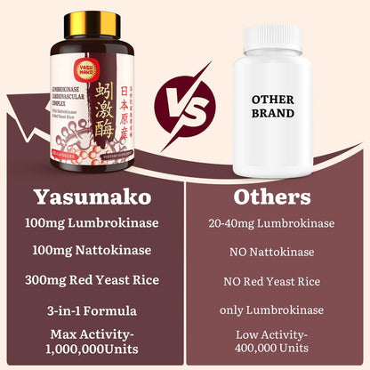 Lumbrokinase 100mg, Nattokinase 100mg & Rotschimmelreis 300mg – Hochwirksame Enzymkombination für Kreislauf & Kognition, 60 Kapseln