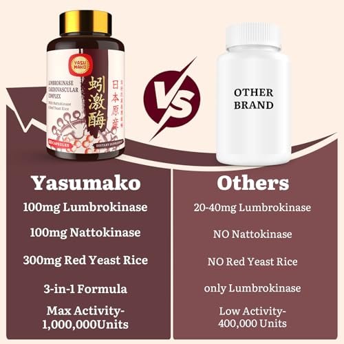 Lumbrokinase 100mg, Nattokinase 100mg & Rotschimmelreis 300mg – Hochwirksame Enzymkombination für Kreislauf & Kognition, 60 Kapseln