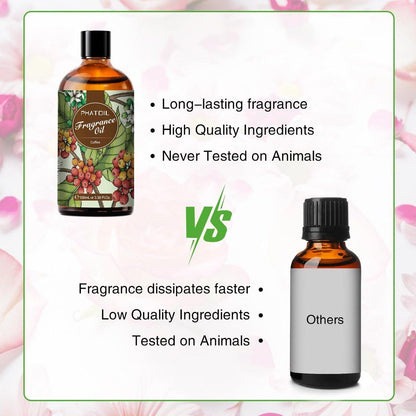 PHATOIL Kaffeeduftöl 100ml – Aromatherapie Öl für Diffuser, Kerzen- & Seifenherstellung