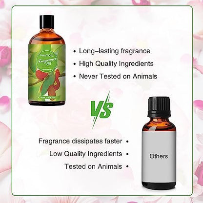 PHATOIL 3,38 FL. OZ. Geißblatt-Duftöl für Aromatherapie, ätherisches Öl für Diffuser, DIY Kerzen- und Seifenherstellung, 100 ml