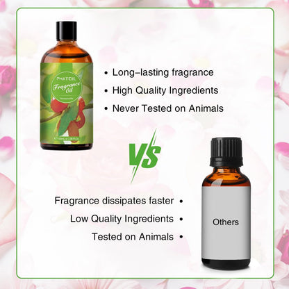 PHATOIL 3,38 FL. OZ. Geißblatt-Duftöl für Aromatherapie, ätherisches Öl für Diffuser, DIY Kerzen- und Seifenherstellung, 100 ml