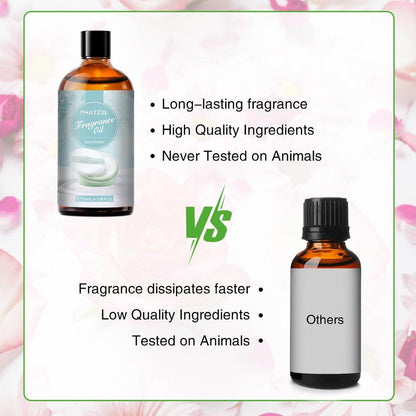PHATOIL Babypuder Duftöl 3,38 FL.OZ – Aromatherapie-Öl für Diffuser, DIY Kerzen- & Seifenherstellung (100 ml)