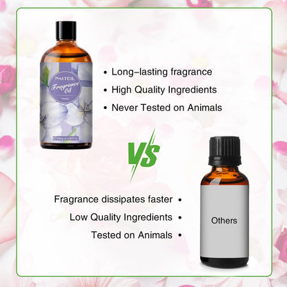 PHATOIL Freesia Duftöl 100 ml – Aromatherapie Öl für Diffuser, Kerzen- und Seifenherstellung