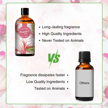 PHATOIL Japanische Magnolie Duftöl 100 ml – Aromatherapie Öl für Diffuser, DIY Kerzen & Seifen