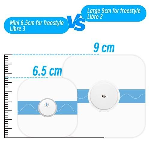 Wasserdichte Aufkleber für Freestyle Libre 3 Sensorabdeckungen – 50 Stück wasserdichte CGM-Pflaster für Freestyle Libre 3 (6,5 cm)