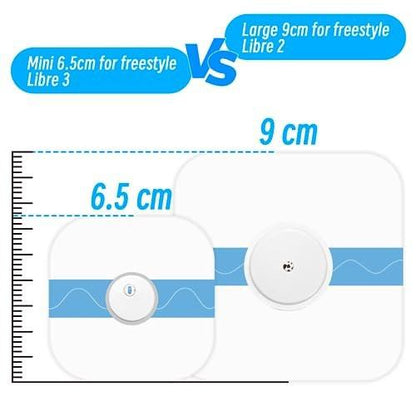 Wasserdichte Aufkleber für Freestyle Libre 3 Sensorabdeckungen – 50 Stück wasserdichte CGM-Pflaster für Freestyle Libre 3 (6,5 cm)