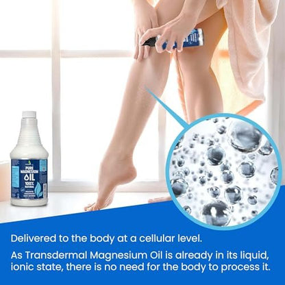 Reines Magnesium Öl Spray 946 ml - Topisches Magnesium Spray für Schlaf & Füße - Extra Stark - USP-Qualität - 100% natürlich & organisch für Muskelkater & Krämpfe - Ohne Sprühkopf - Hergestellt in den USA
