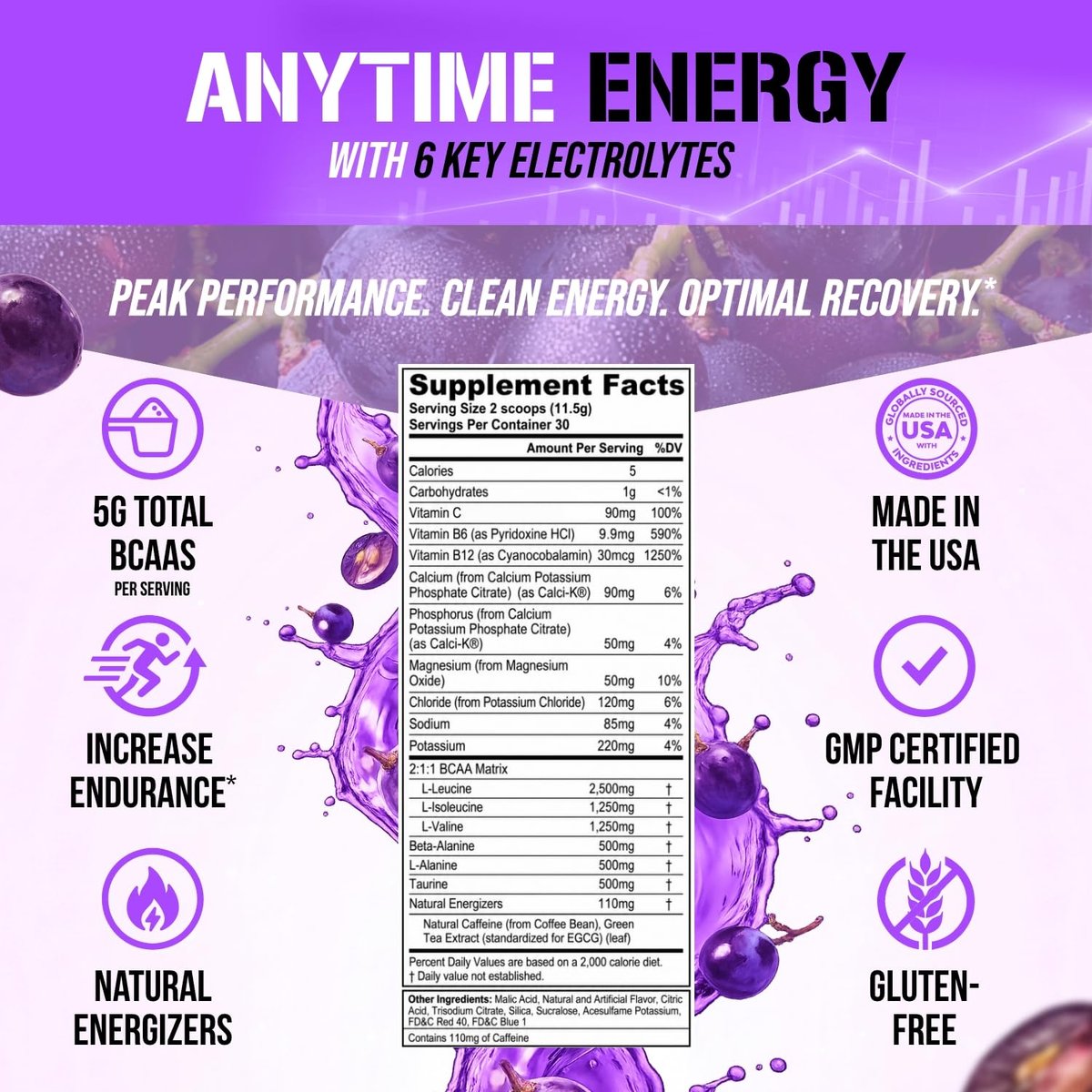 EVL BCAAs Aminosäuren Pulver - BCAA Energie Pre Workout Pulver für Muskelregeneration, schlanken Muskelaufbau und Ausdauer - Erfrischendes Post Workout Getränk mit 6 wichtigen Elektrolyten - Grape Splash, 30 Portionen