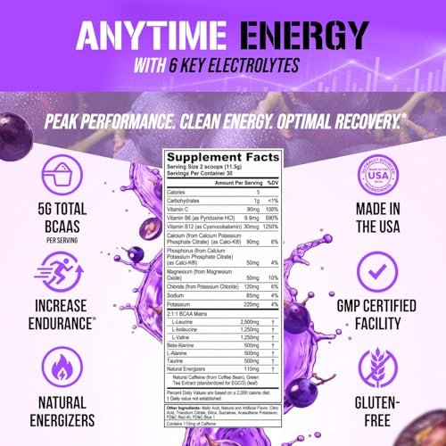 EVL BCAAs Aminosäuren Pulver - BCAA Energie Pre Workout Pulver für Muskelregeneration, schlanken Muskelaufbau und Ausdauer - Erfrischendes Post Workout Getränk mit 6 wichtigen Elektrolyten - Grape Splash, 30 Portionen