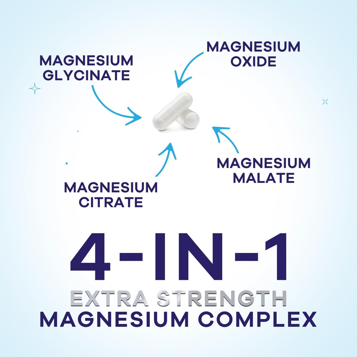 Magnesium Komplex Supplement – 500 mg pro Portion – 4-in-1 Hochdosiertes Chelat-Magnesium mit Glycinat, Malat, Citrat & Oxid – Vegane Kapseln – Hergestellt in den USA – 60 Kapseln
