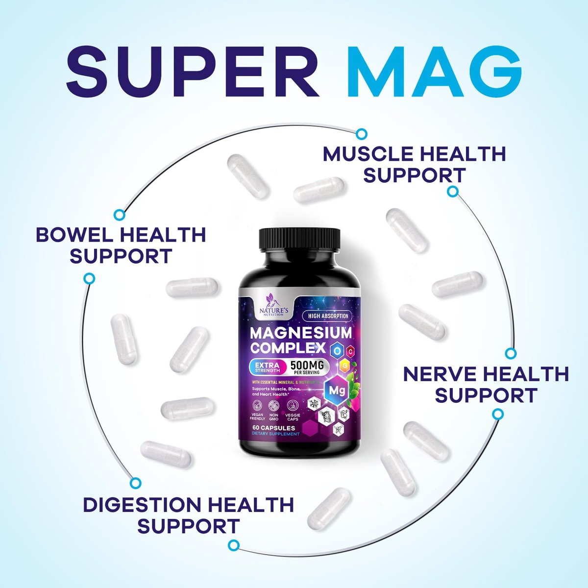 Magnesium Komplex Supplement – 500 mg pro Portion – 4-in-1 Hochdosiertes Chelat-Magnesium mit Glycinat, Malat, Citrat & Oxid – Vegane Kapseln – Hergestellt in den USA – 60 Kapseln