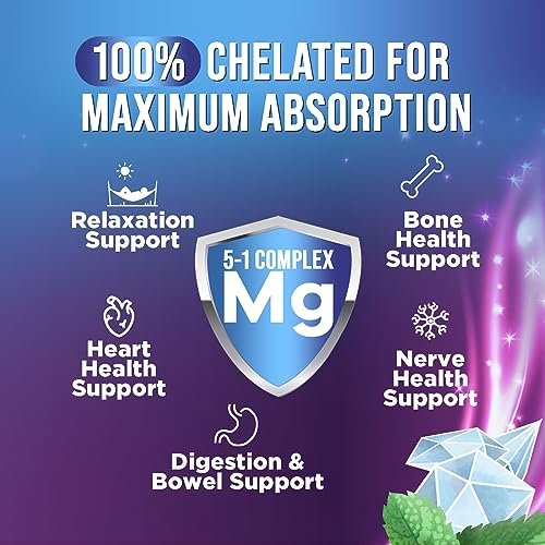Magnesium Komplex 500mg pro Portion – Hochdosierte Magnesium-Kapseln mit maximaler Absorption für Muskel-, Nerven-, Knochen- und Herzgesundheit, Citrat-Komplex, glutenfrei, nicht-GVO – 120 Kapseln