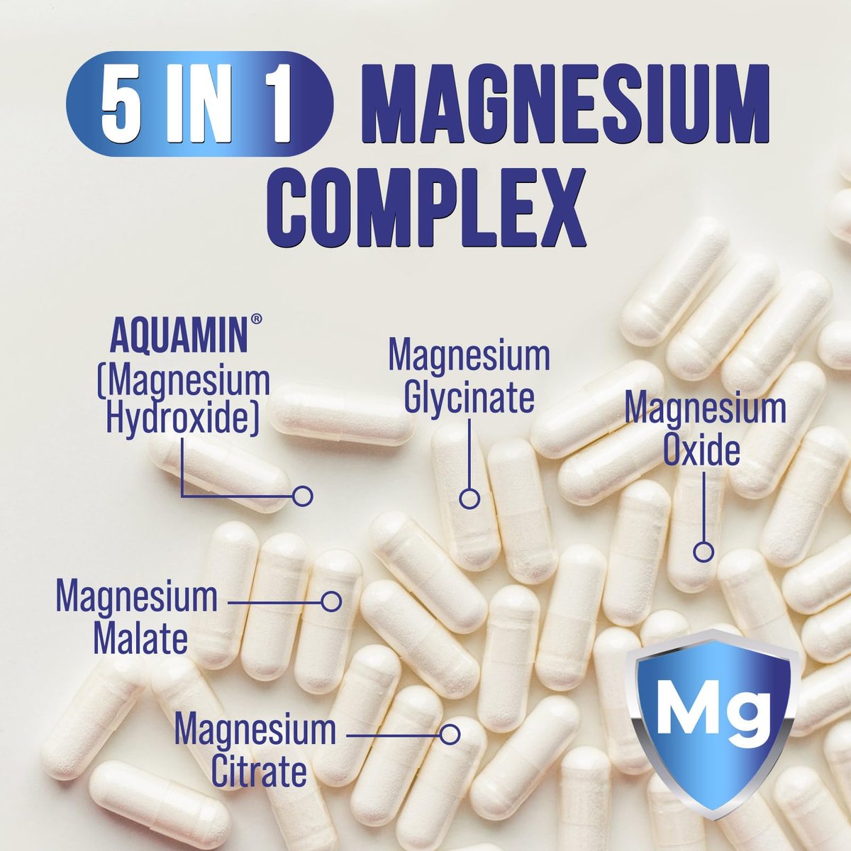Magnesium Komplex 500mg pro Portion – Hochdosierte Magnesium-Kapseln mit maximaler Absorption für Muskel-, Nerven-, Knochen- und Herzgesundheit, Citrat-Komplex, glutenfrei, nicht-GVO – 120 Kapseln