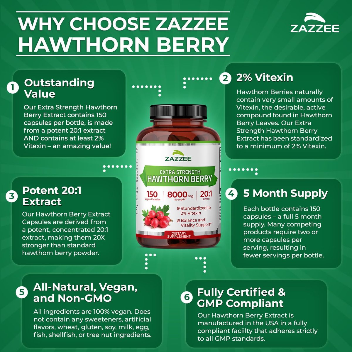 Zazzee Extra Starkes Weißdornbeeren 20:1 Extrakt, 2% Vitexin, 150 vegane Kapseln, 5 Monate Vorrat, Crataegus Pinnatifida, Antioxidans & Kreislaufunterstützung, 10-fach konzentriert, Nicht-GVO, Hergestellt in den USA