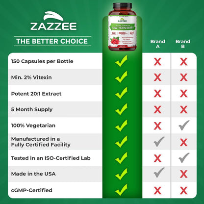 Zazzee Extra Starkes Weißdornbeeren 20:1 Extrakt, 2% Vitexin, 150 vegane Kapseln, 5 Monate Vorrat, Crataegus Pinnatifida, Antioxidans & Kreislaufunterstützung, 10-fach konzentriert, Nicht-GVO, Hergestellt in den USA
