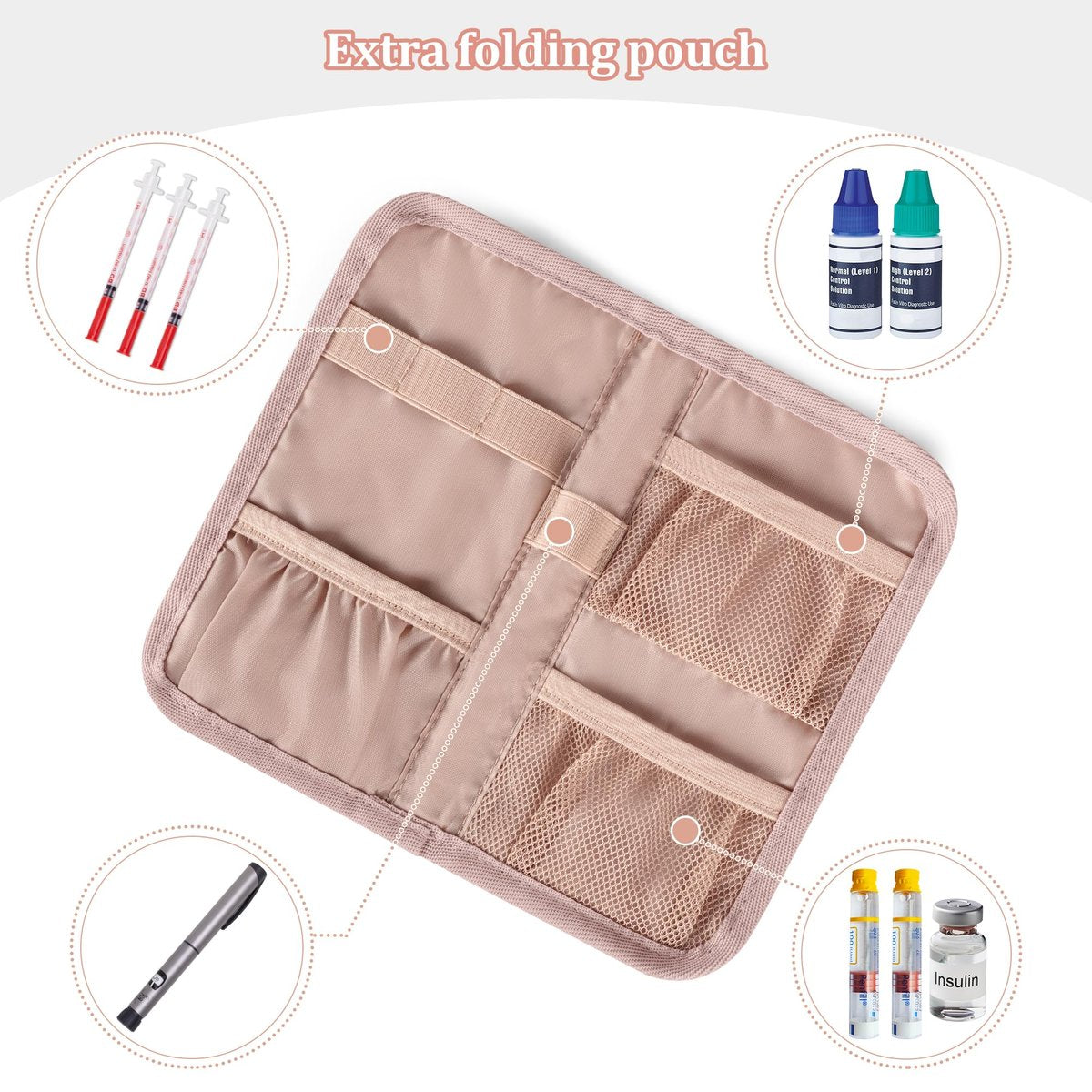 YARWO Diabetiker-Reiseetui für Blutzuckermessgerät, Teststreifen, Insulinspritzen, Aufbewahrungstasche für Diabeteszubehör mit 2 abnehmbaren und 1 zusammenklappbaren Taschen, Staubrosa (nur Tasche)