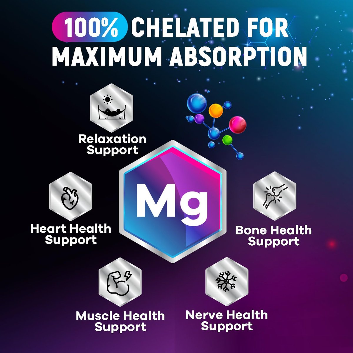 Magnesiumglycinat Kapseln - 100% cheliert & gereinigt - für Ruhe, Schlafunterstützung, Herzgesundheit, Muskeln & Knochenstärke - Beste Absorption - Hergestellt in USA - 120 Tabletten