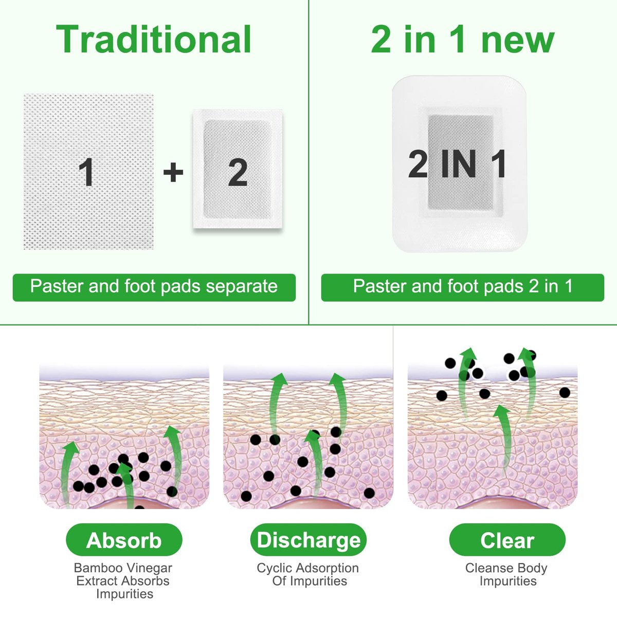 2in1 20er-Pack Fußpflaster mit natürlichem Bambusessig und Ingwerpulver