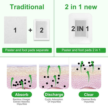 2in1 20er-Pack Fußpflaster mit natürlichem Bambusessig und Ingwerpulver