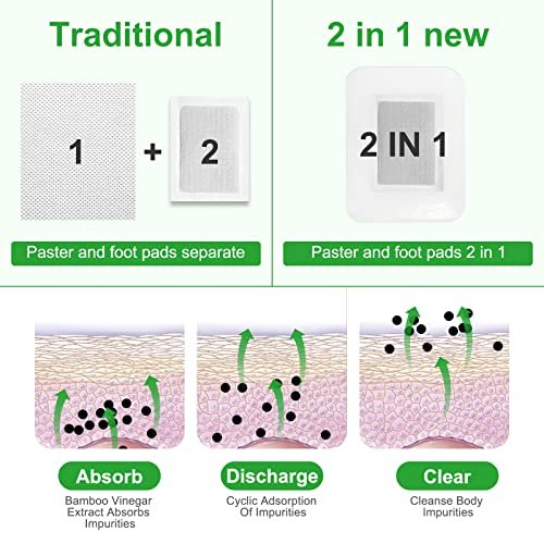 2in1 20er-Pack Fußpflaster mit natürlichem Bambusessig und Ingwerpulver