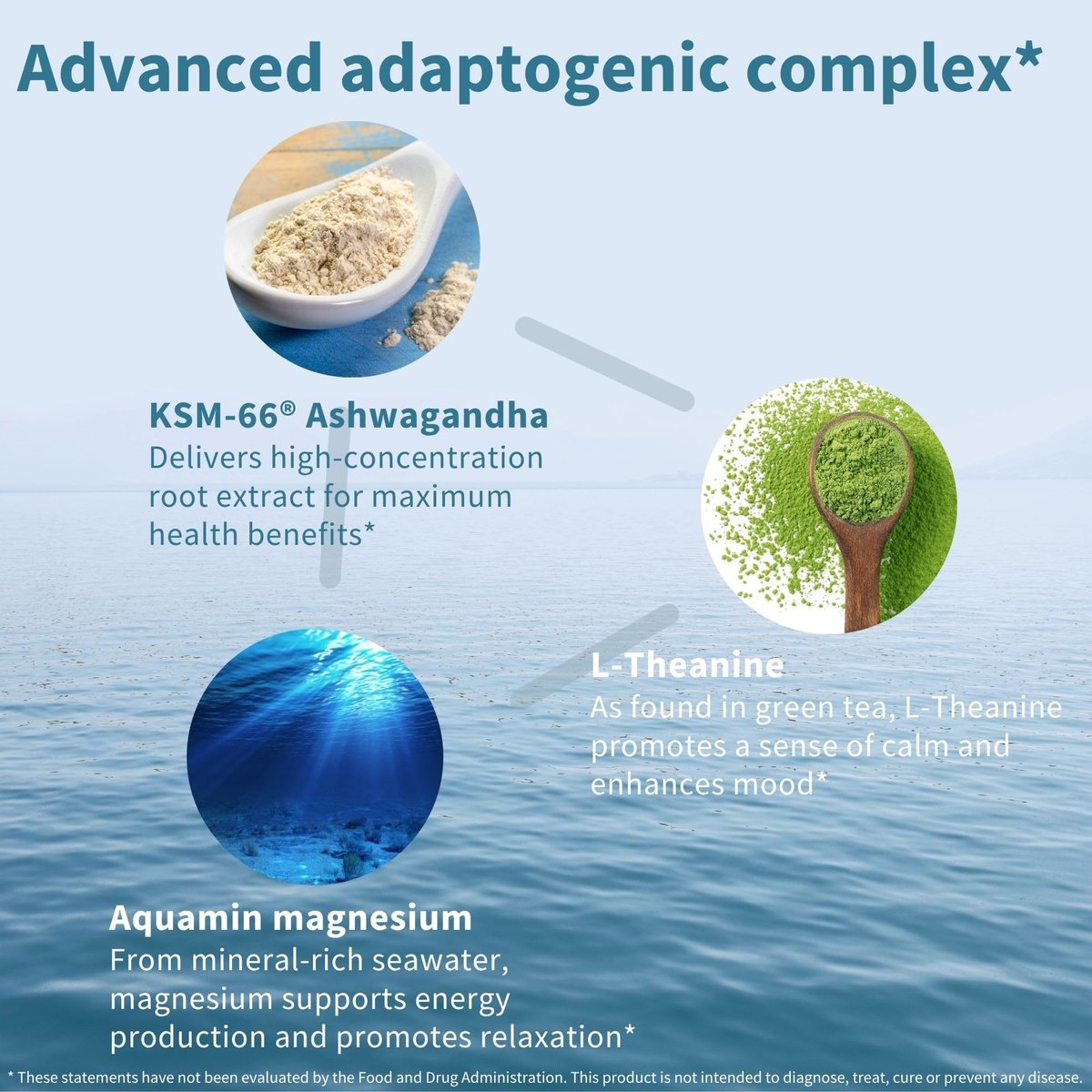 Igennus Hochdosiertes Ashwagandha, Magnesium & L-Theanin Stressabbau-Komplex, KSM-66 Wurzelextrakt Adaptogene, angereichert mit Methylfolat, Zink & Biotin Clean Label, 60 schnell wirkende Kapseln