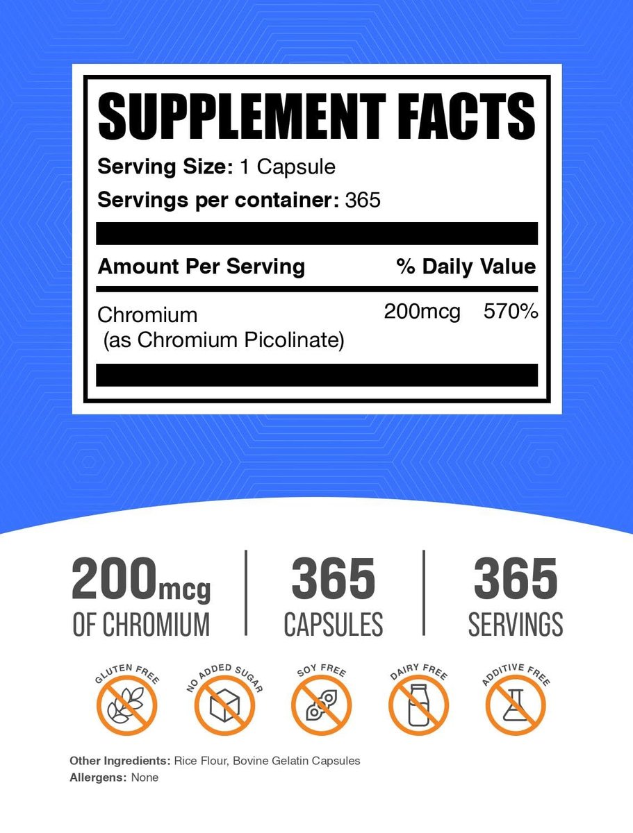 BulkSupplements.com Chrompicolinat Kapseln - Chrom Nahrungsergänzungsmittel, Mineralstoffergänzung - Glutenfrei, 1 Kapsel pro Portion, 365 Stück (Packung mit 1)