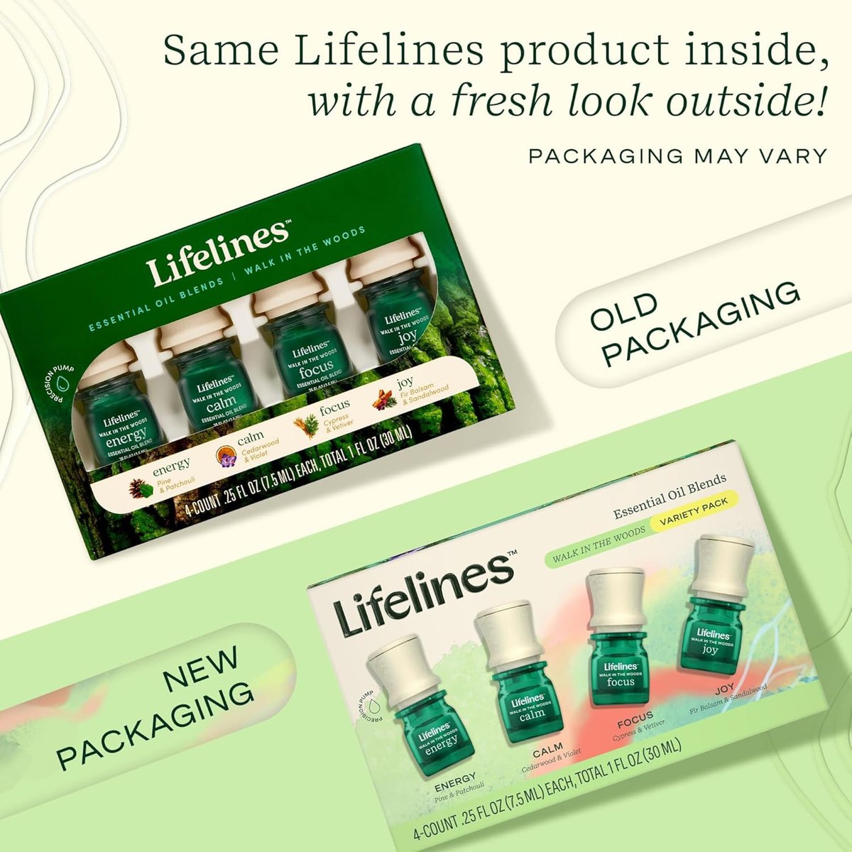 Lifelines Ätherische Ölmischungen, 4er-Pack – Gemischte ätherische Öle mit Präzisionspumpe für Aromatherapie-Diffuser – langanhaltender Duft – Walk in The Woods (Joy, Calm, Focus & Energy)