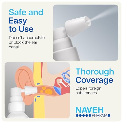 NAVEH PHARMA® Juckreiz-Linderung & Ohrenreiniger | Ohrenspray gegen Ekzeme, verstopfte Ohren & Ohrenschmalz | 0,5 Fl Oz