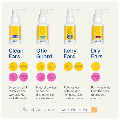 NAVEH PHARMA® Juckreiz-Linderung & Ohrenreiniger | Ohrenspray gegen Ekzeme, verstopfte Ohren & Ohrenschmalz | 0,5 Fl Oz
